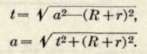 Formulas For The Circle 235