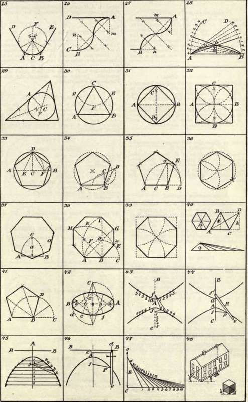 Geometrical Constructions 222