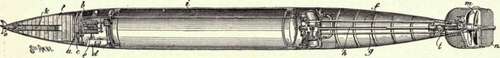 Longitudinal Section Through A Schwartzkopff Torpedo, A Type Used In The Russian Navy.
