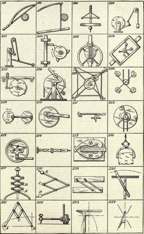Miscellaneous Movements 257