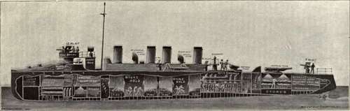 Sectional Diagram Showing The Interior Of A Japanese Torpedo Boat Destroyer.