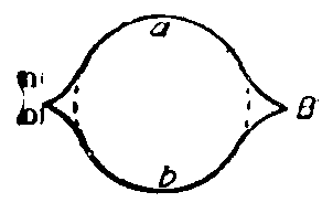 Modern Methods Of Quarrying 832 04 fig10