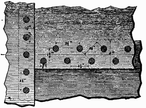 Riveted Joints In Boiler Shells 810 02 fig11