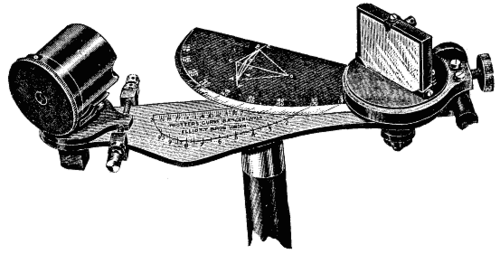 The Trotter Curve Ranger 832 05 fig1