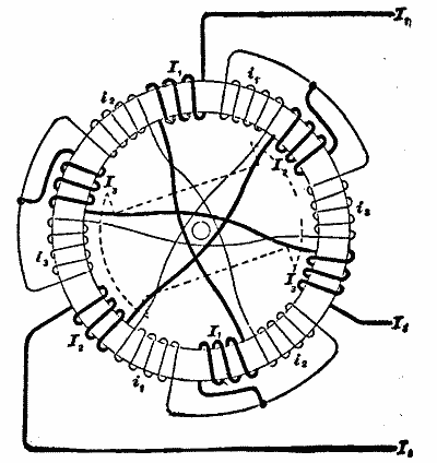 The Two Or Three Phase Alternating Current Systems 822 04 fig8
