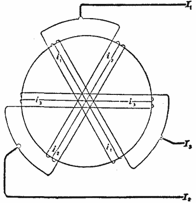 The Two Or Three Phase Alternating Current Systems 822 04 fig5