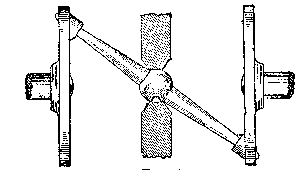 Wheels Linked With A Bell Crank 829 09 fig1