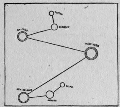 The Wanderings Of Checks 9