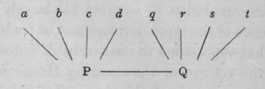 The system of two banks