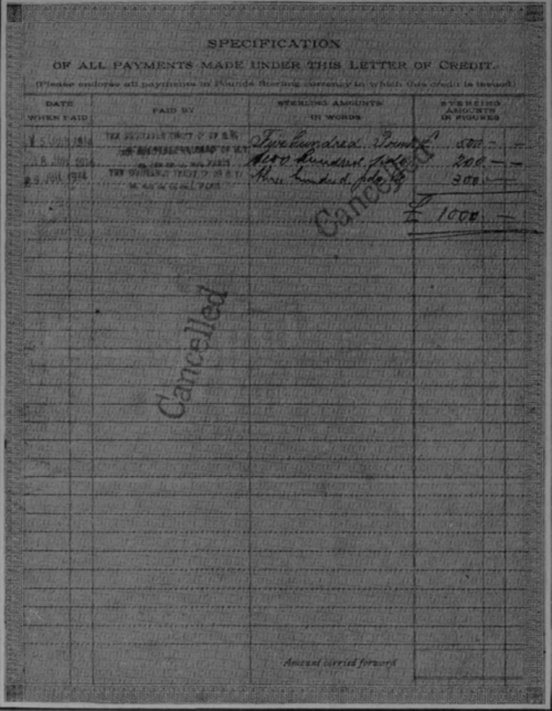 Letter of Credit Back