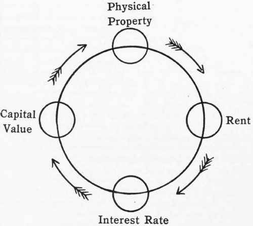 Fig. 10.