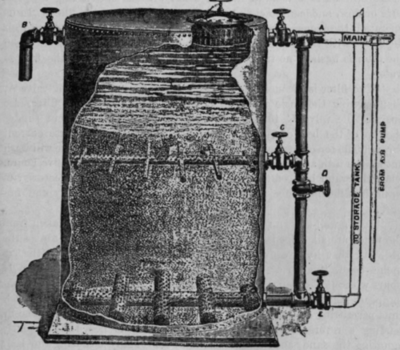 Fig. 12.   The National Filter