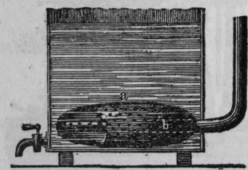 Fig. 120. Purifying Cylinder