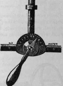 Fig. 123. Indicator Cock