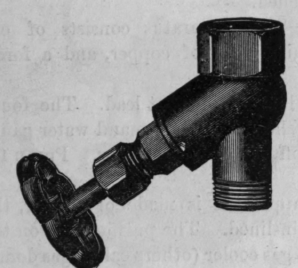 Fig. 176.   Blow off Cock