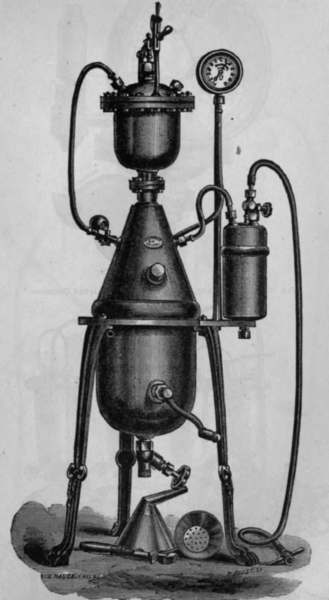 Fig. 188 Lippincott's Upright Generator