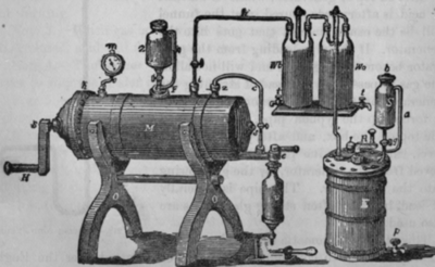 Fig. 222.   German Acid and Salt Solution Feeder attached to Apparatus