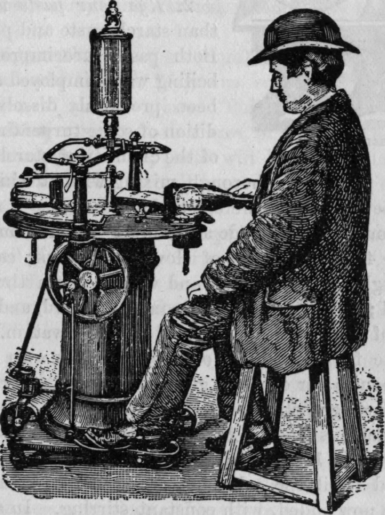 Fig. 279. Labeling Machine