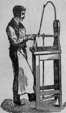 Fig. 291  English Tyer or Wiring Stand