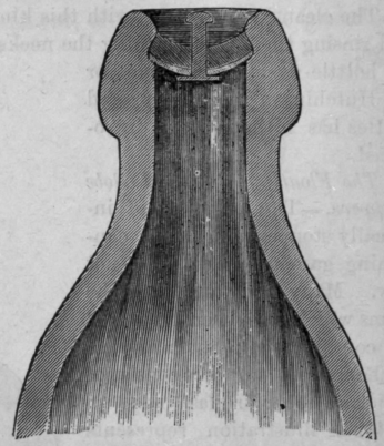Fig. 299.   Sectional View of Bottle Seal