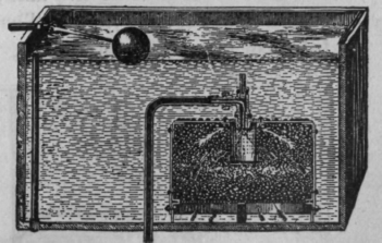 Fig. 33.   Low Pressure Water Filter for Cisterns