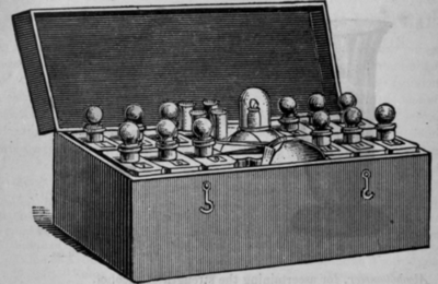 Fig. 354.   The Carbonator's Analytical Laboratory
