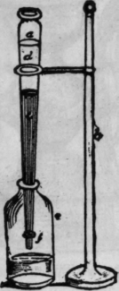 Fig. 386.   Cylindrical Percolator