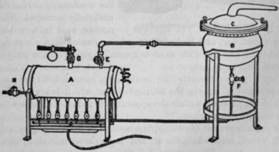 Fig. 393. Steam Boiler with Still