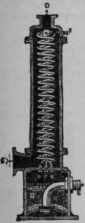 Fig. 4.   condenser and Filter