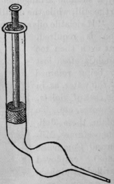 Fig. 403.   Bulb Pipette