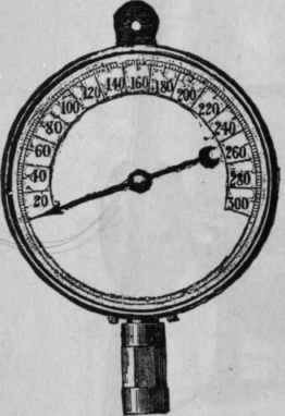 Fig. 70.   Dial Pressitre Gauge