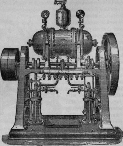 Fig. 77.   Horizontal Carbonating Cylinder with Double Pumps