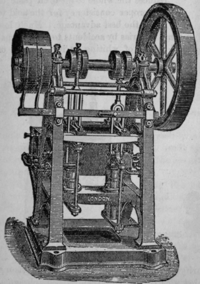 Fig. 80.   Double Pumps in Frames