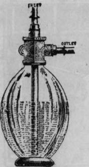 Fig. 84.   Gas Indicator and Washes