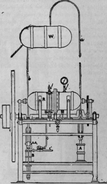 Fig. 89.   General Plan oF Complete Machine