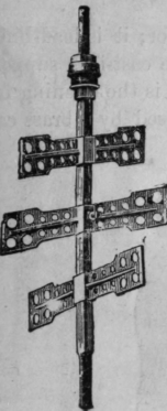 Fig. 99.   Agitator Shaft