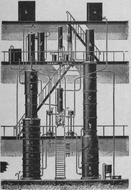 Fig. 14. still for combined distillation and rectification of wine.