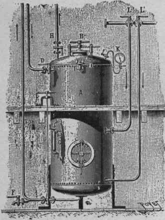 Fig. 20. digester.