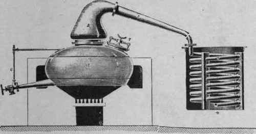 Fig. 22.   simple pot still, fire heated, with condenser. (1) Boiling vessel; (2) still head; (3) condenser worm (Haslam Foundry Co., Ltd., Derby).