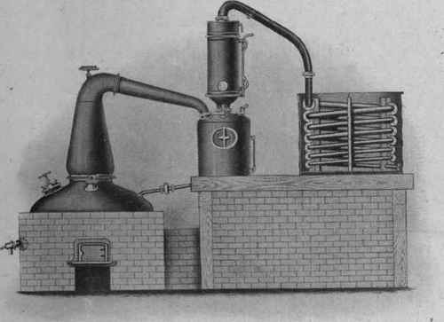 Fig. 42. still for direct firing.