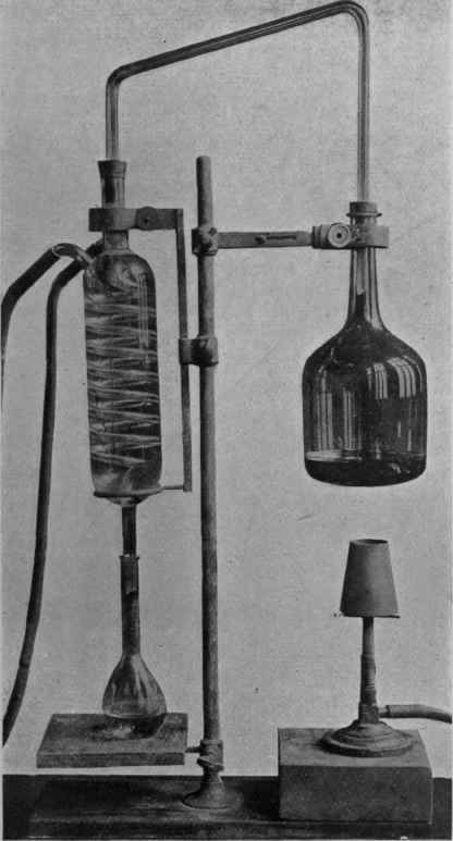 Fig.'45. still. Used for determining the original gravity of beer.