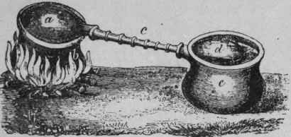 Fig. 5. ancient still used in ceylon.