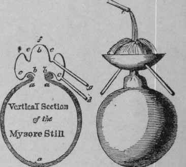 Fig. 8. ancient still used in southern INDIA.