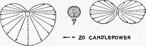 Fig. 46
