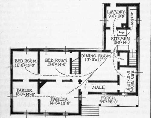 The Old Plan A