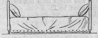 Fig. 16.