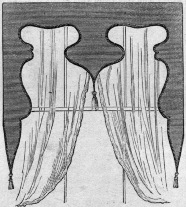 Fig. 40.