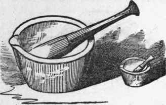 Culinary Utensils 110