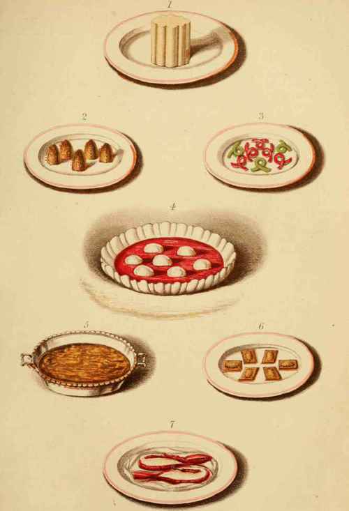 1. Iced Pudding.