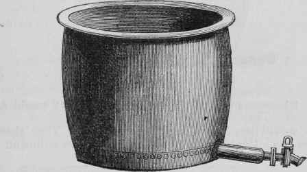 Brewing Copper.